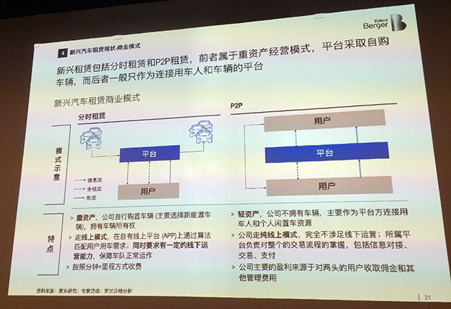 租车与约车 都有诞生新伟大公司的机会