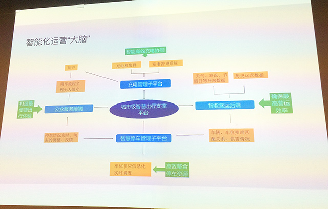 租车与约车 都有诞生新伟大公司的机会