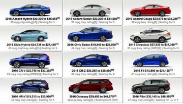 途观敢卖100万？ 全球车价最贵是这里