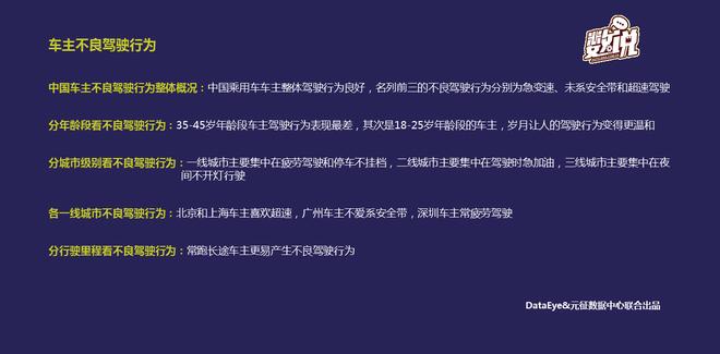 数说|年轻人or中年人 谁的驾驶行为更差？