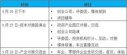 LINC2016上海加速赢9月27日正式开启