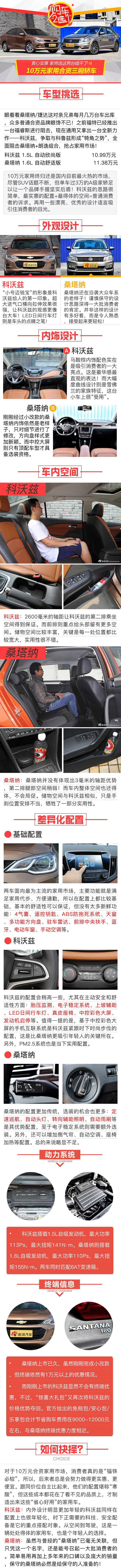 购车二选一:真心实惠.家用选这两台错不了