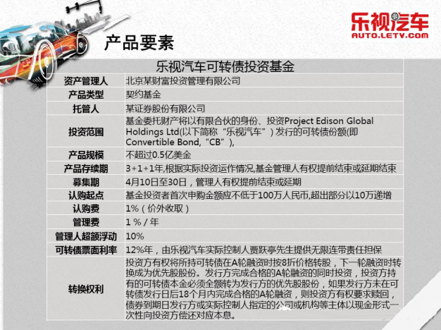 揭秘:乐视汽车如何“忽悠”来10.8亿刀