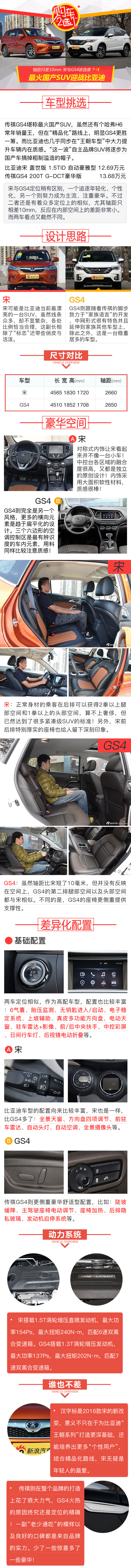 购车二选一：最火国产SUV迎战比亚迪！