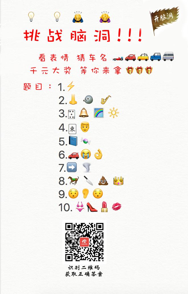 看表情猜车名，是时候靠脑洞吃饭了！