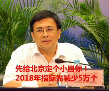 小客车指标一降再降？转发这条锦鲤求好运