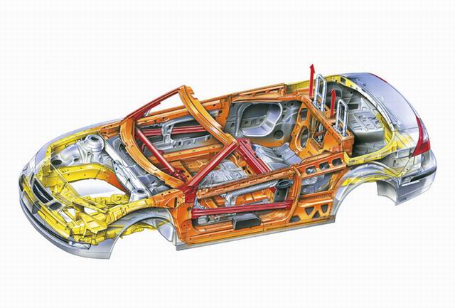 拉达尼瓦车身结构图片