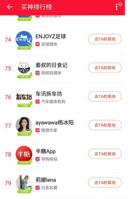 车讯网买神专场