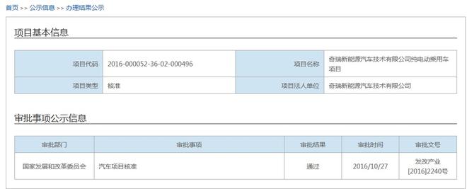 Hot!奇瑞新能源拿到生产资质 加速资源整合