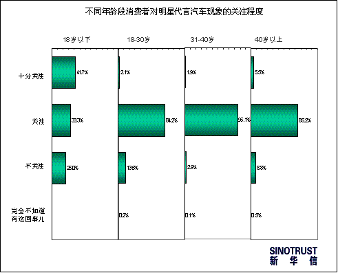 车展营销哪家强第一期：共话明星“参展”