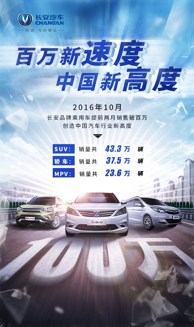 长安品牌乘用车提前两月销售过百万  