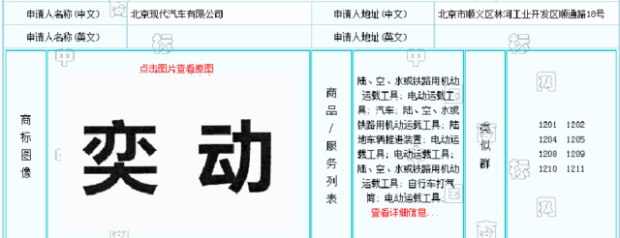  或命名“奕动” 现代全新车或11月亮相
