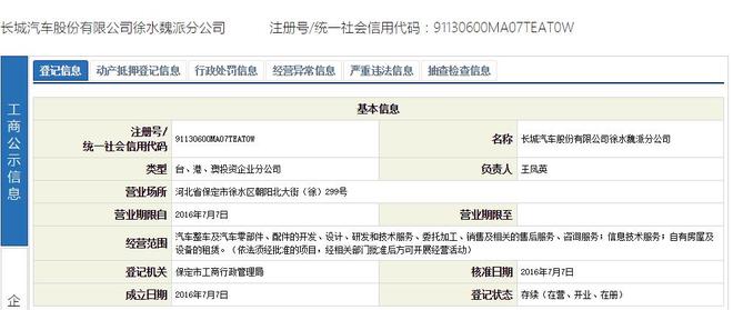 汽车界最浪漫的事儿魏建军将姓氏写入品牌