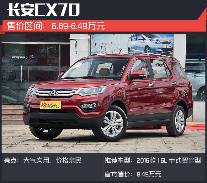 自主价格合资品质 10万就能买到的大号SUV