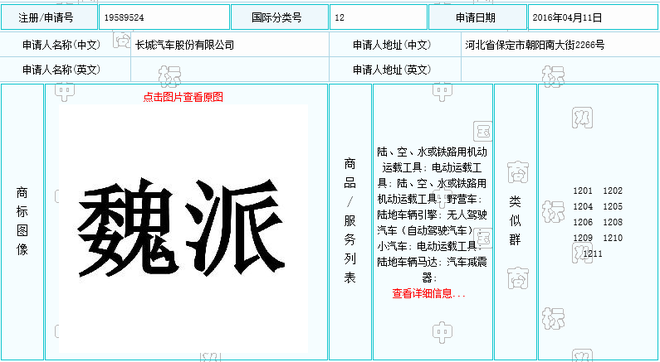 汽车界最浪漫的事儿魏建军将姓氏写入品牌