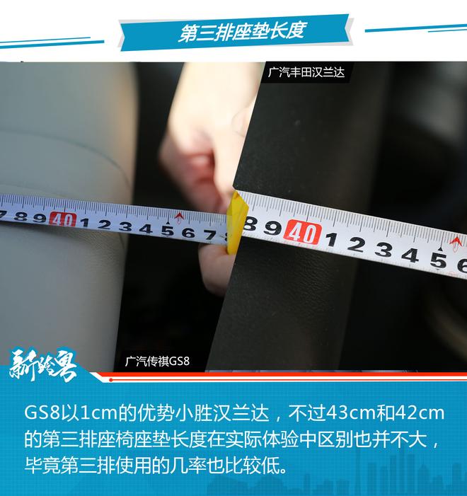 《自主SUV的逆袭》之整车品质与空间篇