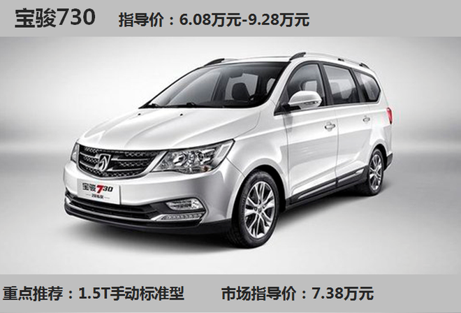 只买对的不选贵的 两款高性价比MPV推荐