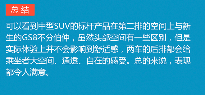 《自主SUV的逆袭》之整车品质与空间篇