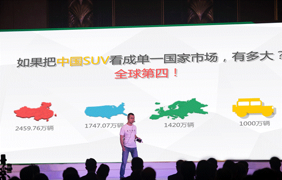1000万辆SUV的规模可看成全球第四大单一市场