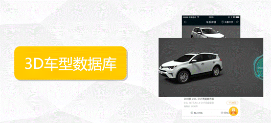 未来还将推出3D实景看车等创新产品
