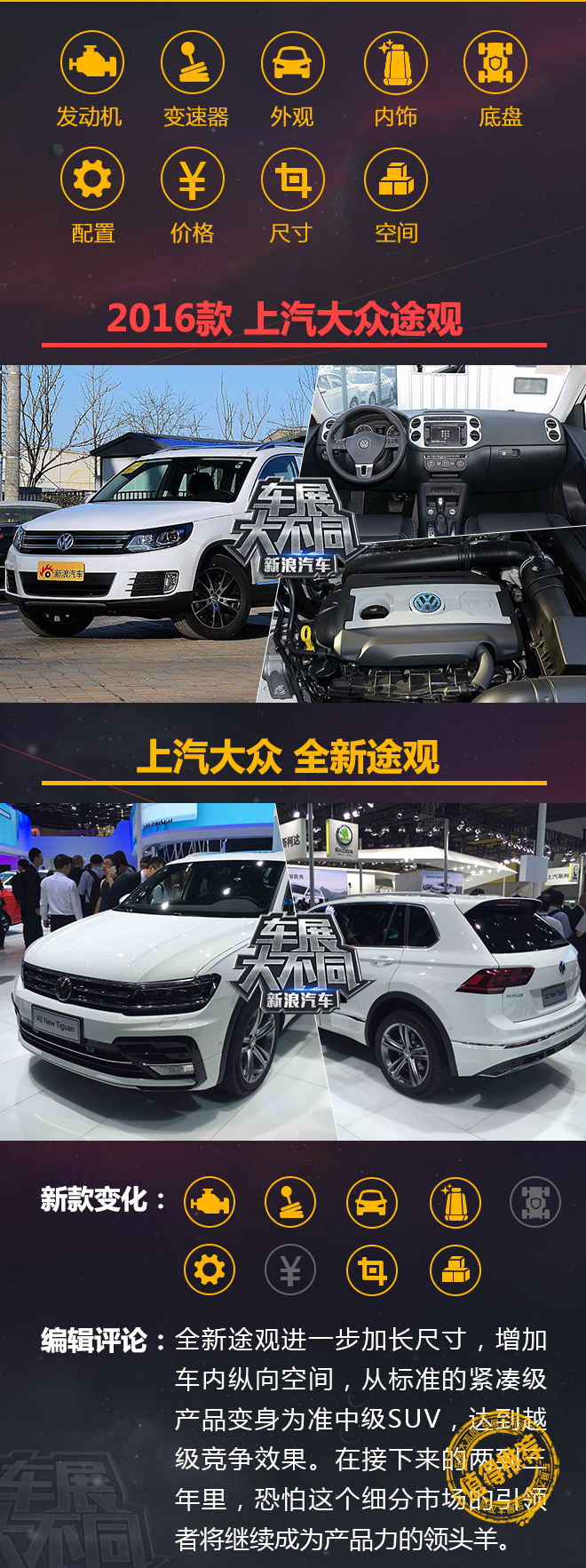 车展大不同 居家车型改款换代谁更有实力？