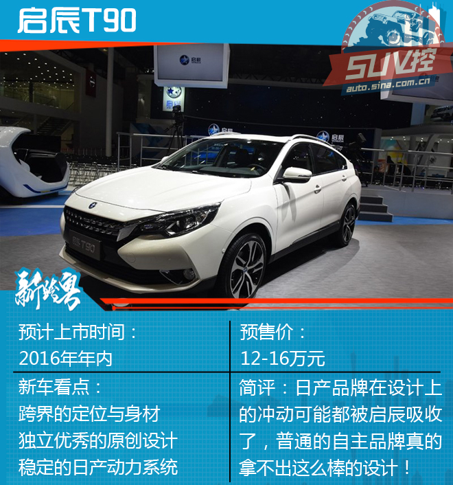 SUV控：广州车展上的SUV该怎么买？