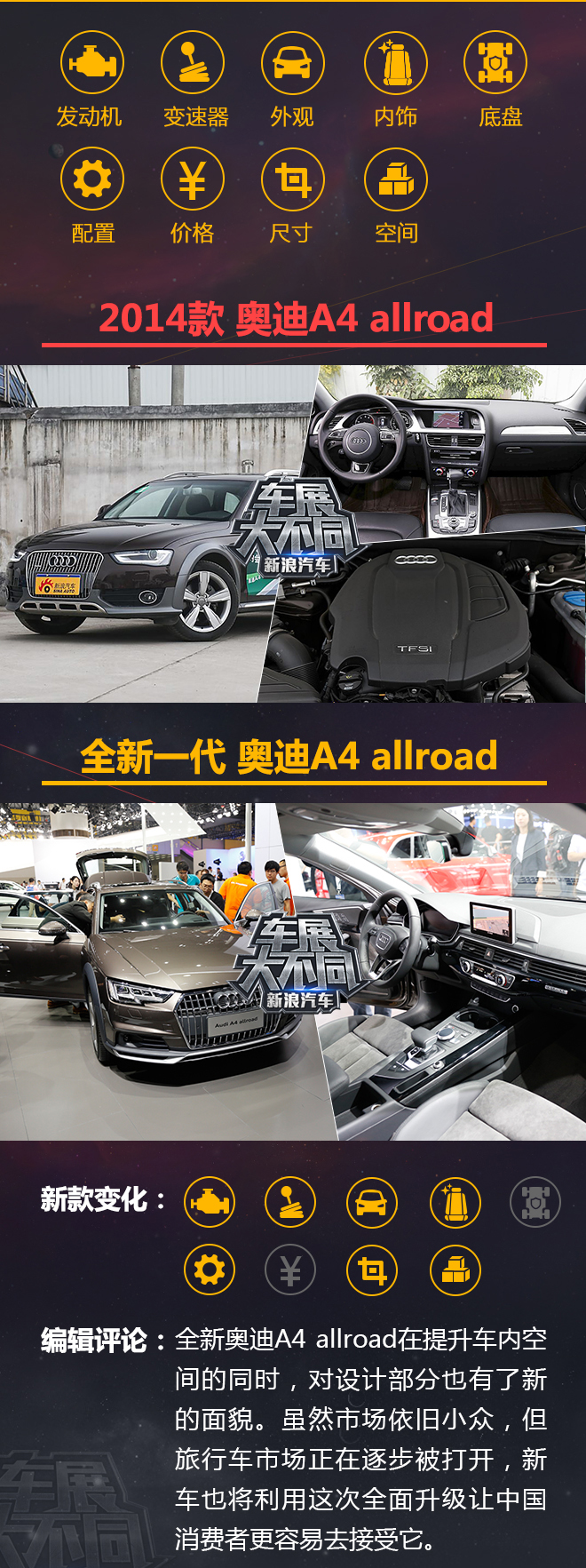 车展大不同 居家车型改款换代谁更有实力？