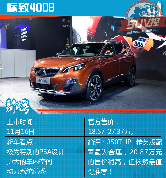 SUV控：广州车展上的SUV该怎么买？