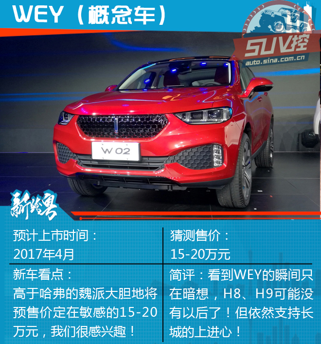 SUV控：广州车展上的SUV该怎么买？