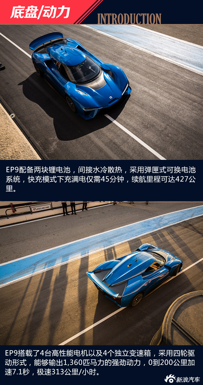 叫板法拉利的自主超跑 蔚来EP9是什么鬼？