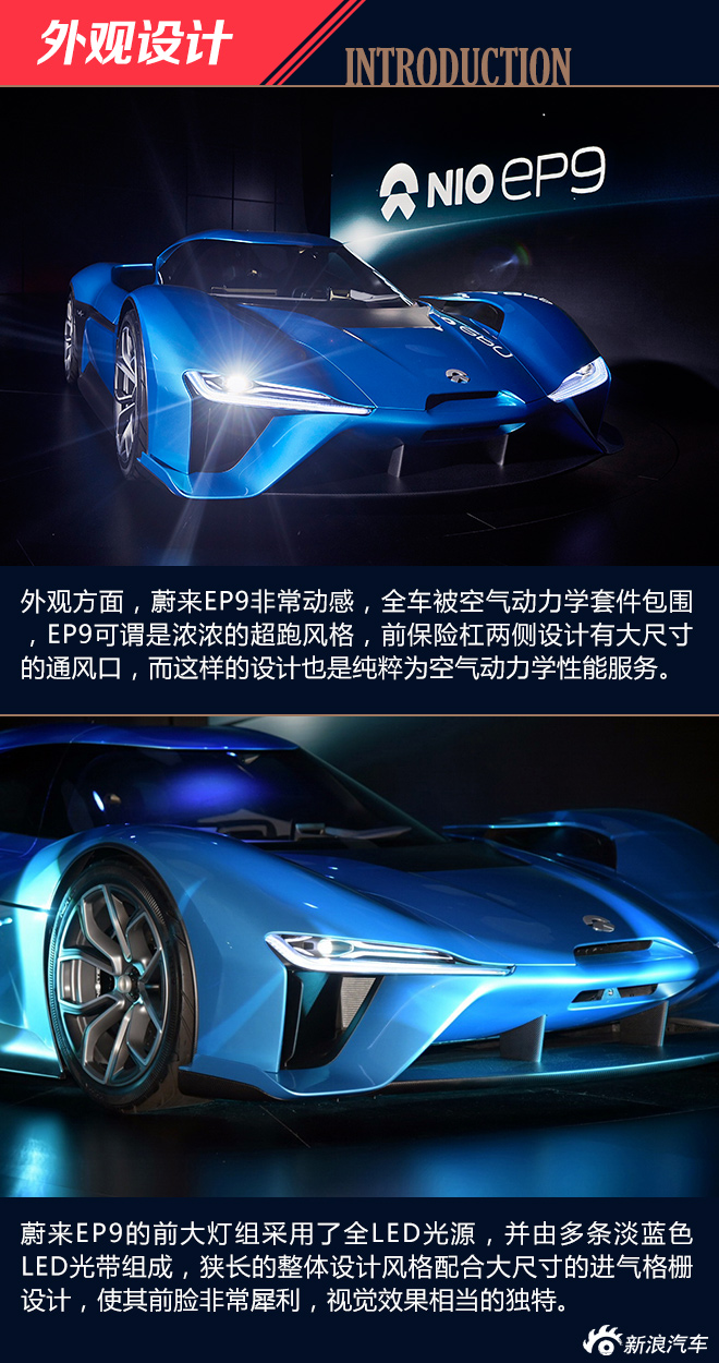 叫板法拉利的自主超跑 蔚来EP9是什么鬼？
