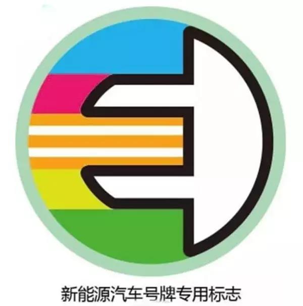 5城市试点使用新能源专属车牌