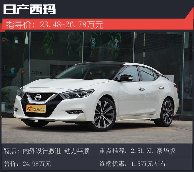 好车难卖 个性运动的B级车怎么选