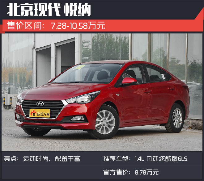 7万入门10万买顶配 经济实惠合资代步车