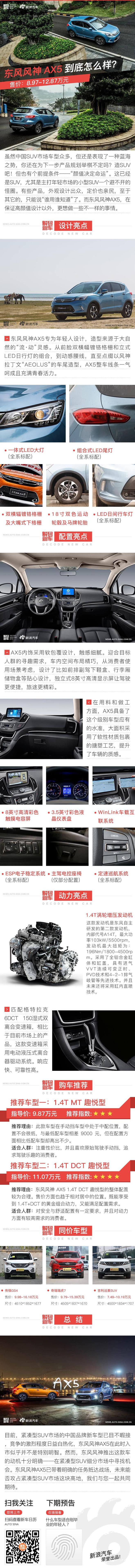 解码新车：东风风神AX5好在哪？怎么选？