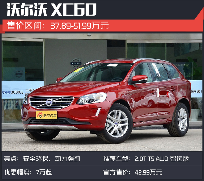 别被指导价吓呆 豪华中型SUV并没那么贵