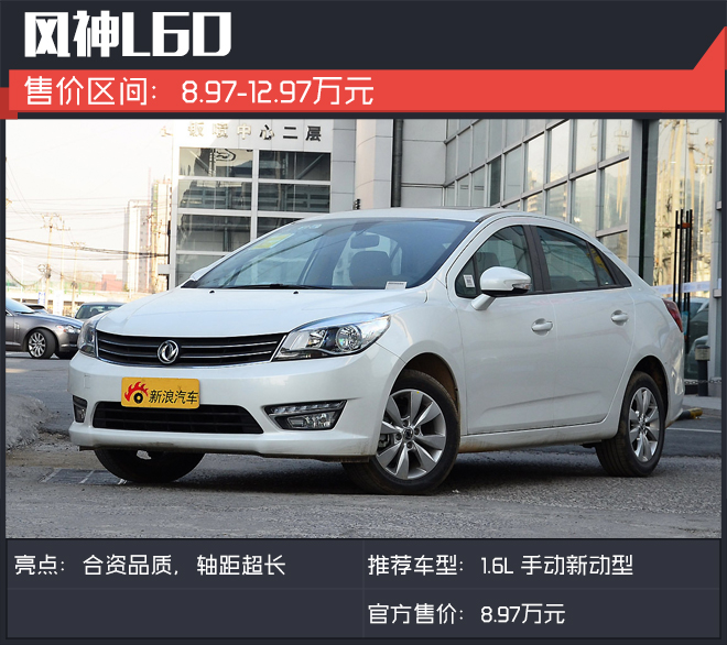 8万多想要大空间 这几款自主家轿轴距超长