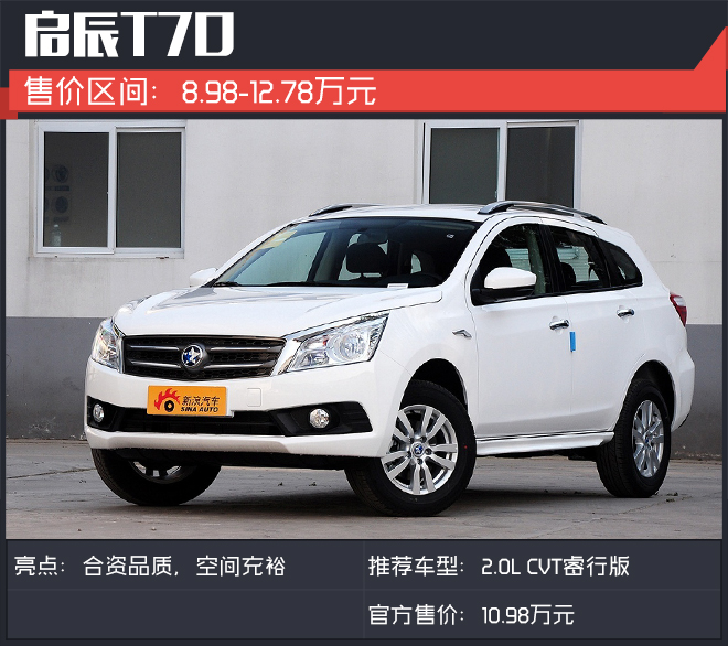 颜值高空间大销量好 10万元SUV应该这么选