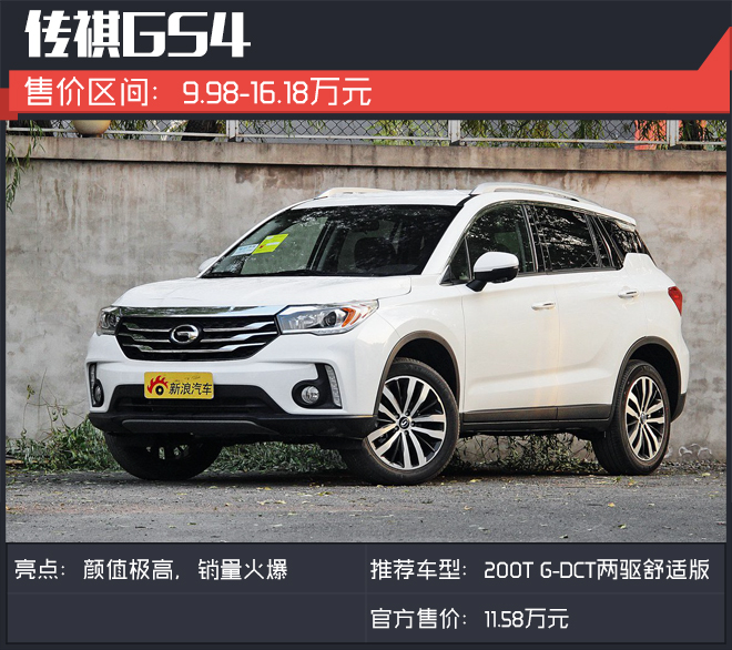 颜值高空间大销量好 10万元SUV应该这么选