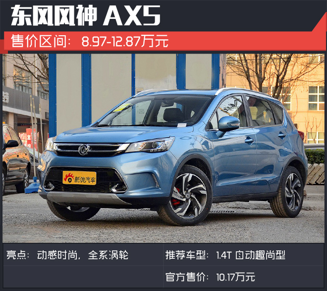 颜值高空间大销量好 10万元SUV应该这么选