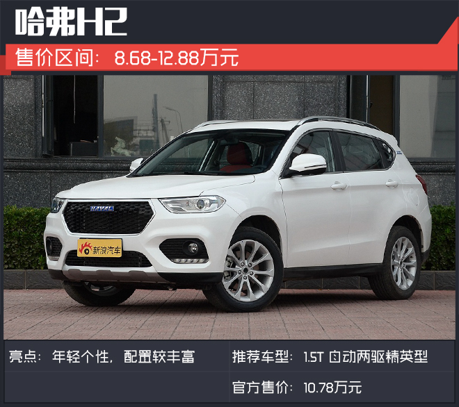 颜值高空间大销量好 10万元SUV应该这么选