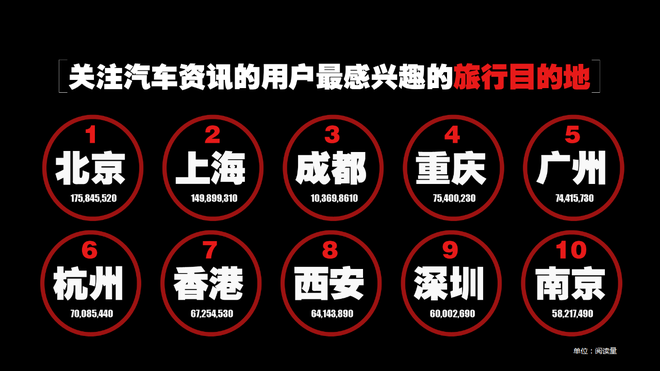 数字营销最新潮 今日头条的“算数”之道