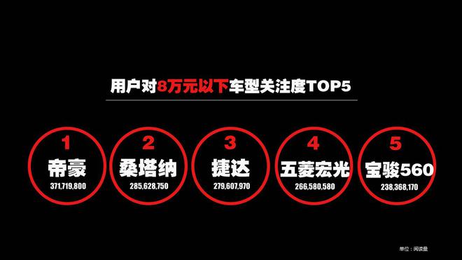 数字营销最新潮 今日头条的“算数”之道
