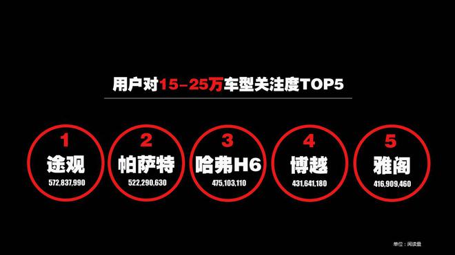 数字营销最新潮 今日头条的“算数”之道