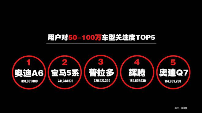 数字营销最新潮 今日头条的“算数”之道