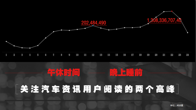 数字营销最新潮 今日头条的“算数”之道