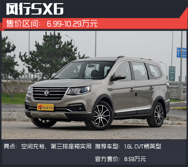 不到10万落地 高性价比大空间自主SUV