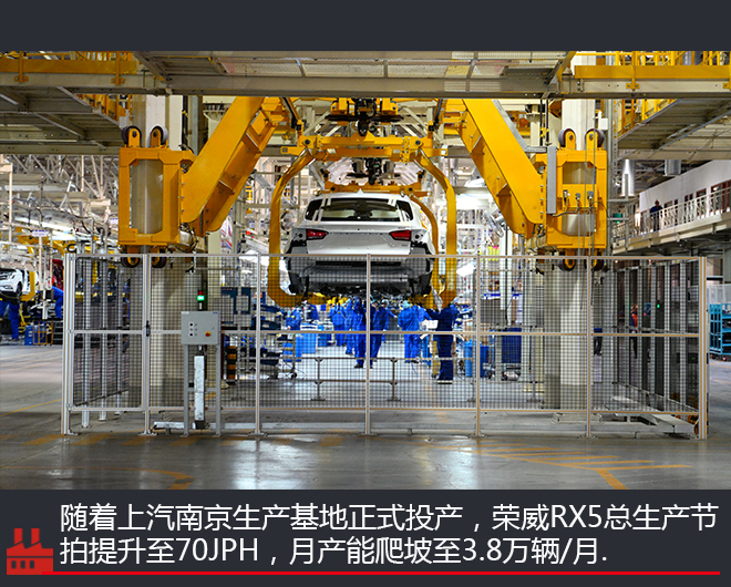 爆款自主SUV 看荣威RX5的玩物尚“智”