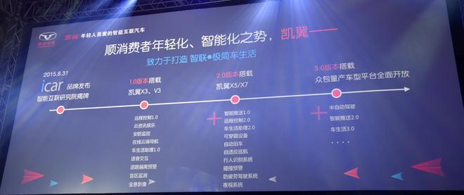 全新7座中型SUV 凯翼X7路试谍照曝光