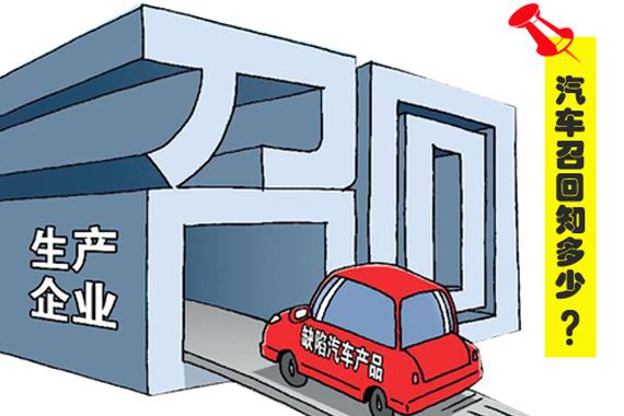 2016召回榜:45个品牌上榜 前十过半为日系 